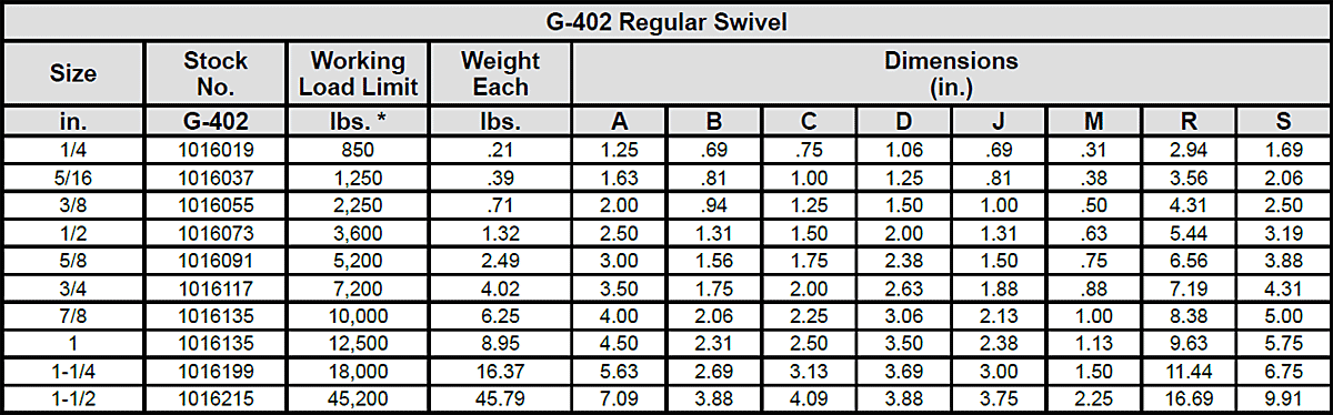 G-401 Chain Swivels / G-402 Regular Swivels Specs 2