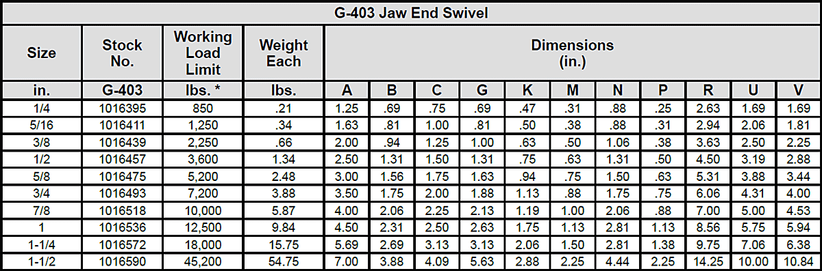 G-403 Jaw End Swivels Specs