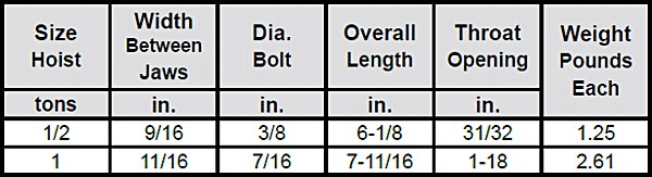 Replacement Hooks—Quenched & Tempered Specs