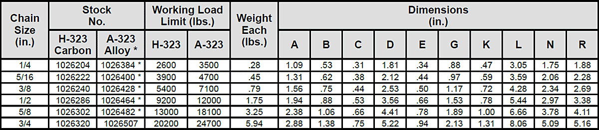 H-323 / A-323 Eye Grab Hooks Specs