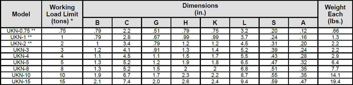 Weld-On Excavator Hooks Specs