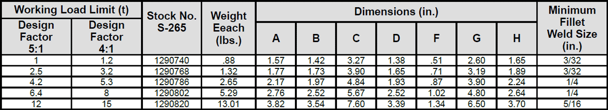 S-265 Weld-On Pivot Link Specs