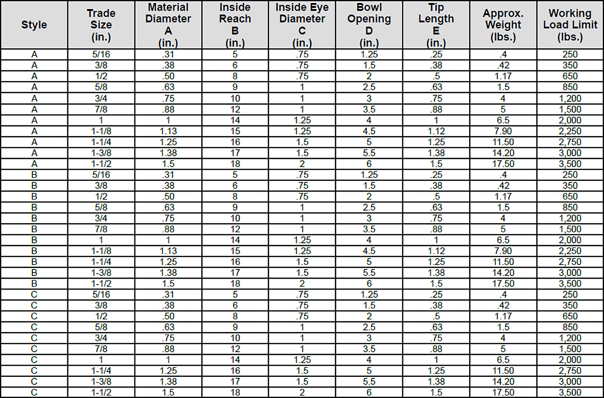 Standard Alloy J-Hooks Specs