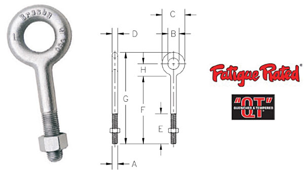 G-291 Regular Nut Eye Bolts Diagram