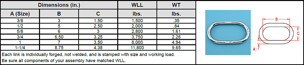 Stainless Steel Links 316 Specs