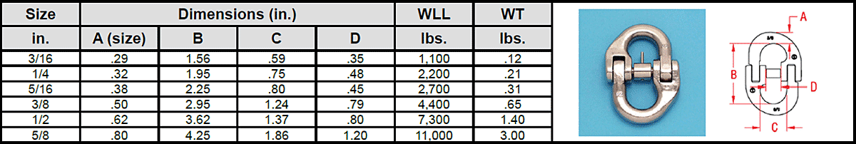 Stainless Steel Links 316 Specs 1