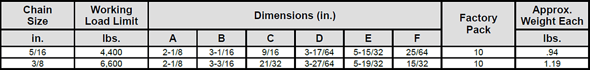 Clevis Link Specs