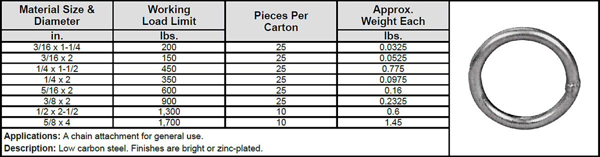 Welded Ring Specs