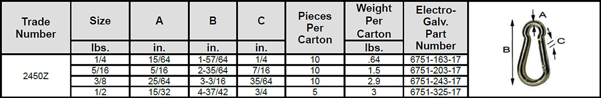 Snap Links Specs