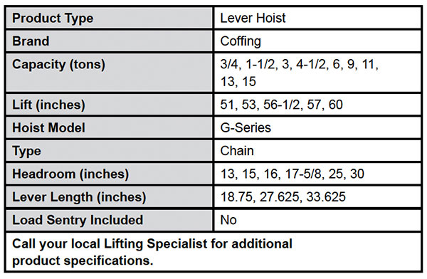 G-Series Ratchet Lever Hoist Specs