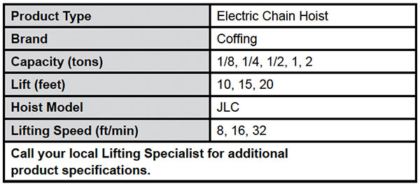 JLC Hook & Lug Suspension Model Hoists Specs