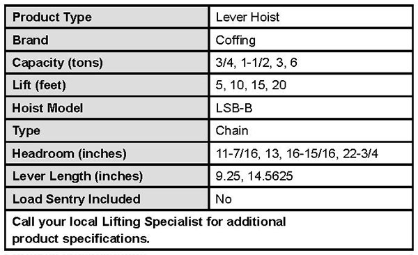 LSB-B Ratchet Lever Hoist Specs