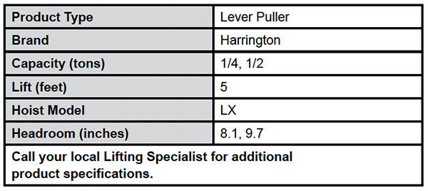 LX Lever Puller Specs