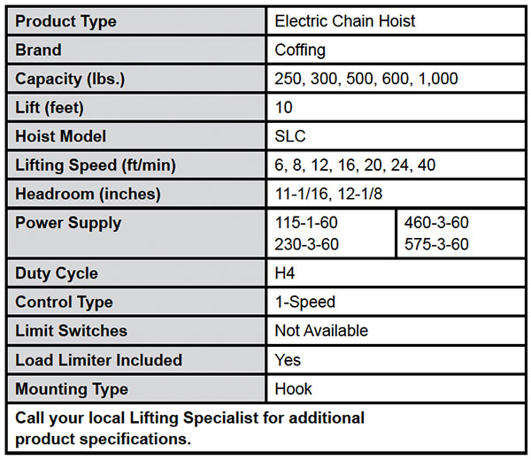 SLC Shop Hoist Specs