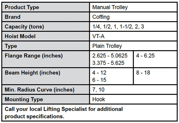 VT-A Push Type Trolley Specs