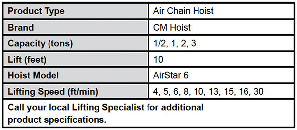 AirStar 6 Air Hoist Specs