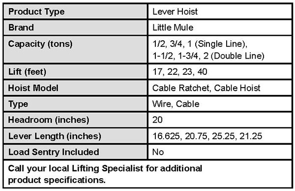 Cable Hoist Specs