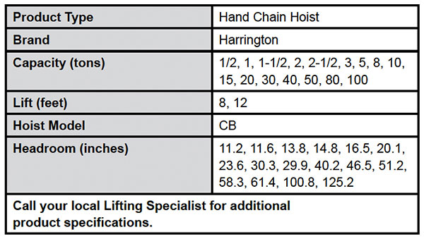 CB Hand Chain Hoist Specs