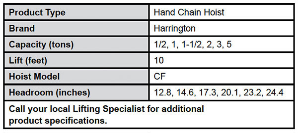 CF Hand Chain Hoist Specs