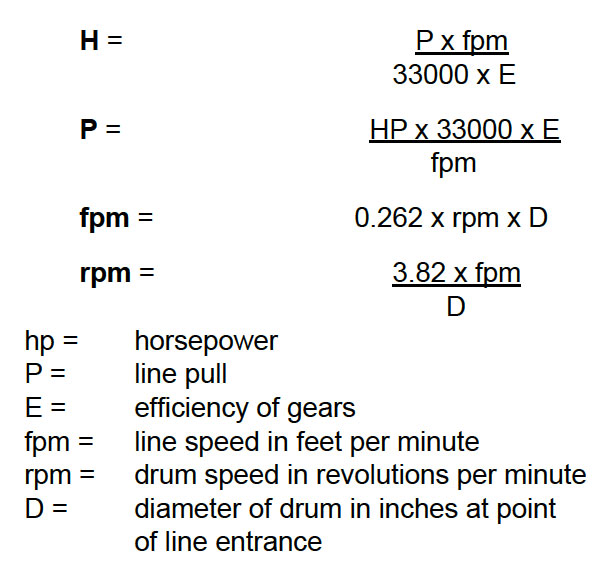 Engineering Information Winches Thern