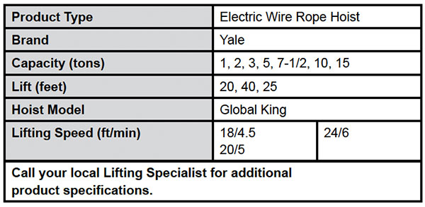 Global King Monorail Hoist & Trolley Specs