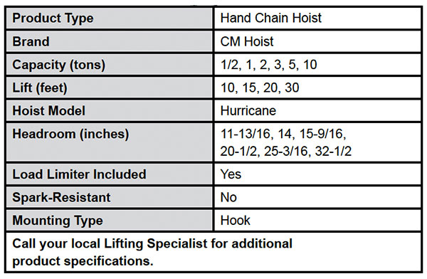 Hurricane 360° Hand Chain Hoist Specs