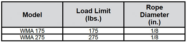 Aluminum Wall Mount Specs