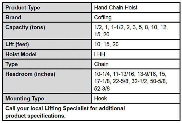 LHH Hand Chain Hoist Specs