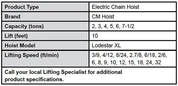 Lodestar XL Electric Chain Hoist Specs