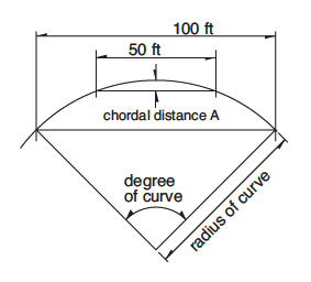 Rail Car Pulling Calculations Thern