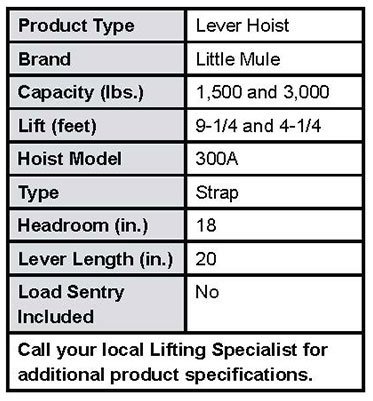 Series 300A Lineman's Hoist Specs