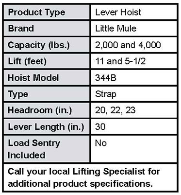 Series 344B Lineman's Hoist Specs