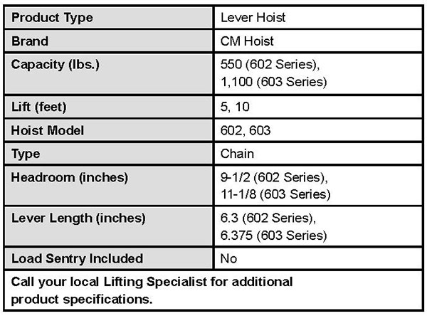 Series 602/603 Mini Ratchet Lever Hoist Specs