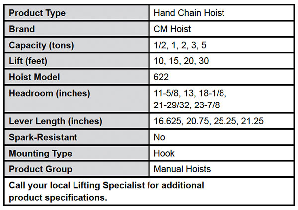 Series 622 Hand Chain Hoist Specs