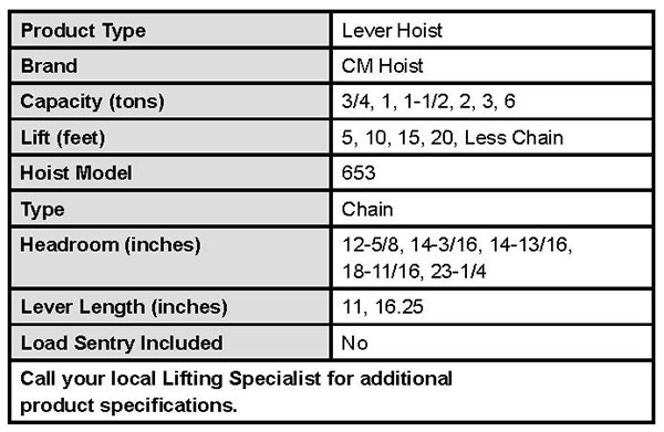 Series 653 Lever Hoist Specs