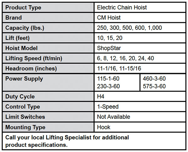 ShopStar Electric Chain Hoist Specs