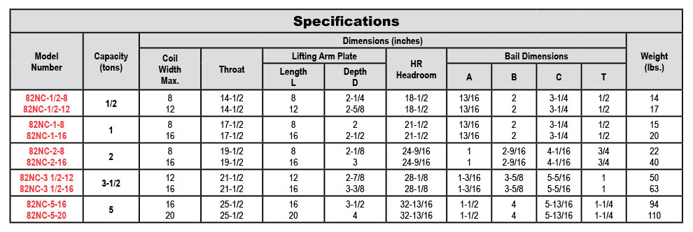 Narrow Coil C-Hooks (Model 82NC) Specs