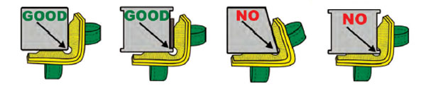 CornerMax® Pads: Engineered Cut Protection Diagram