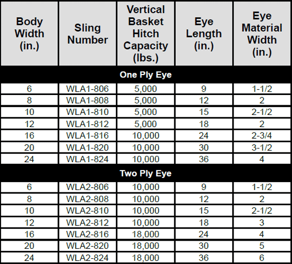 Wide Lift Slings Attached Eye Wide Lift Specs