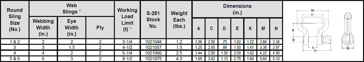 S-281 Web Sling Shackle Specs