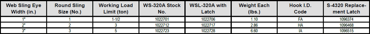 WS-320A Synthetic Sling Hook Specs 2