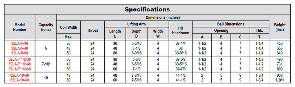 Slit Coil C-Hooks (Model 82LA) Specs