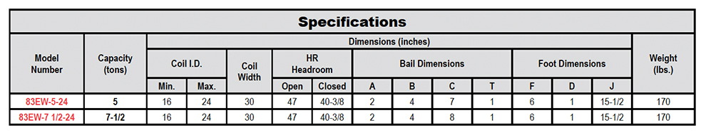 Extended Width Vertical “Eye” Coil Lifters (Model 83EW) Specs