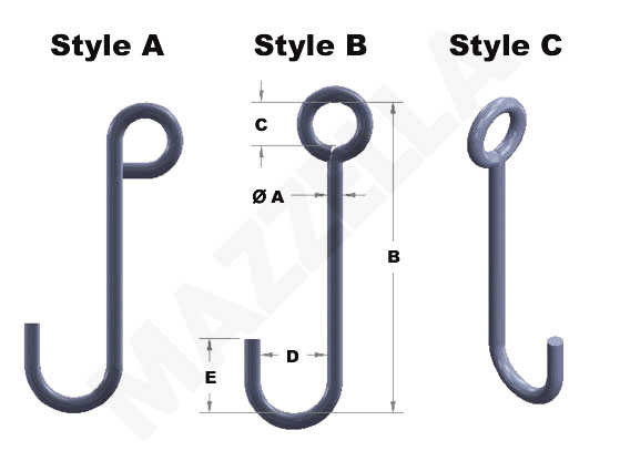 Below-The-Hook Design Sheet: J-Hooks