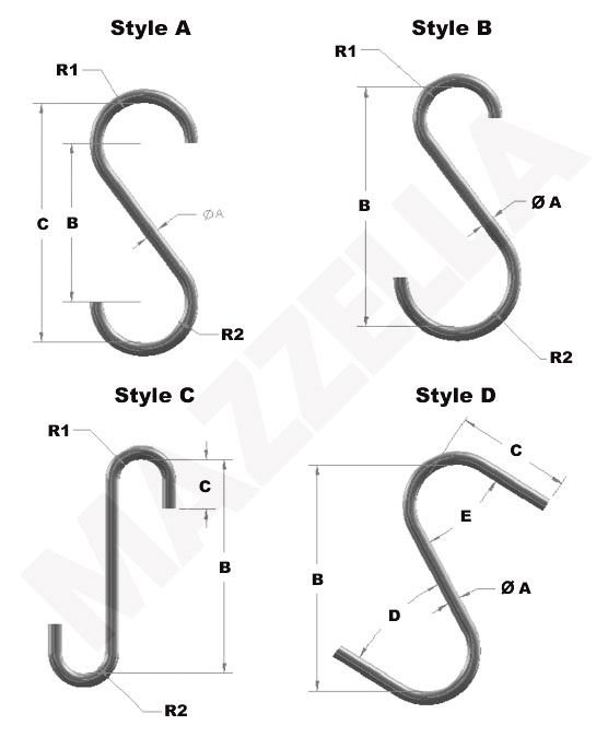 Below-The-Hook Design Sheet: S-Hooks