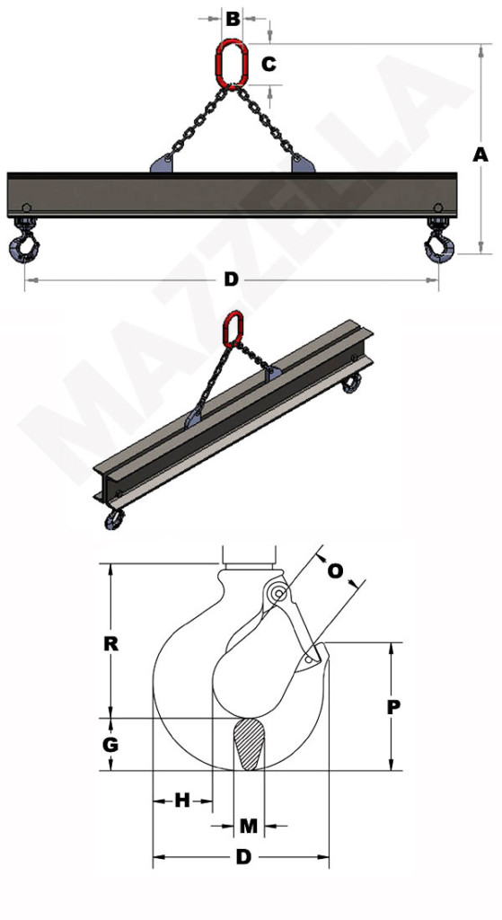 Below-The-Hook Design Sheet: Spreader Type Beam