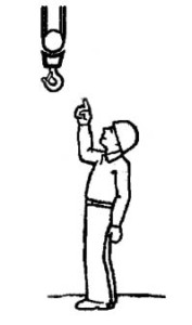 Useful Guidelines For The Rigger Diagram - Is the lifting device adequate?