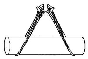 Useful Guidelines For The Rigger—Wire Rope 19