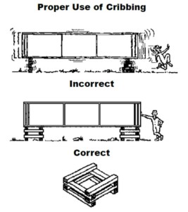 Useful Guidelines For The Rigger—Wire Rope 21