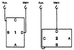 Useful Guidelines For The Rigger—Wire Rope 24